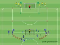 Football Reference Training 40 Best Football Training Drills: Technical & Tactical