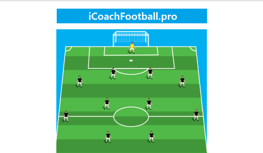 3-Dimensional Training PDF, Football Trainings