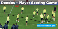 77 Rondo Game Exercises PDF | Small Sided Games for Football (SSG)