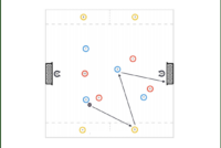 small sided games for soccer pdf 2024