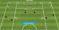 specific defender sessions