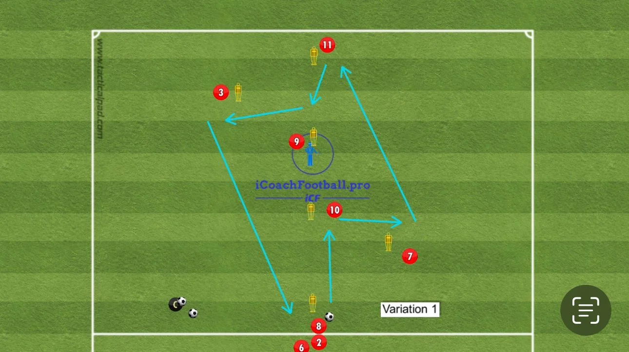 double Triangle Passing Pattern: Up-Back-Through