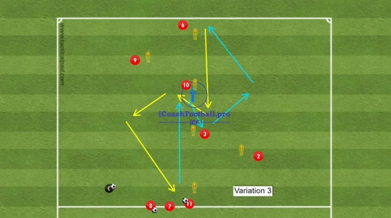 Double Triangle Passing Pattern