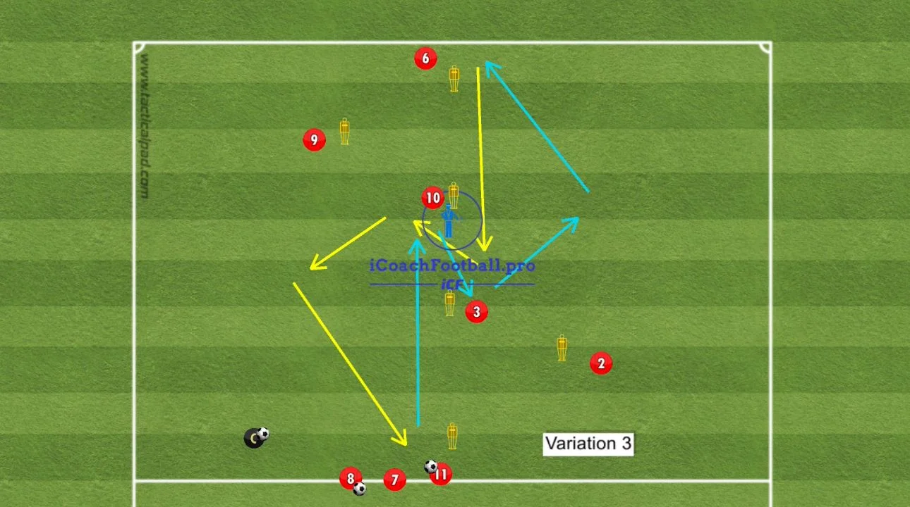 double  Triangle Passing Pattern: wall pass
