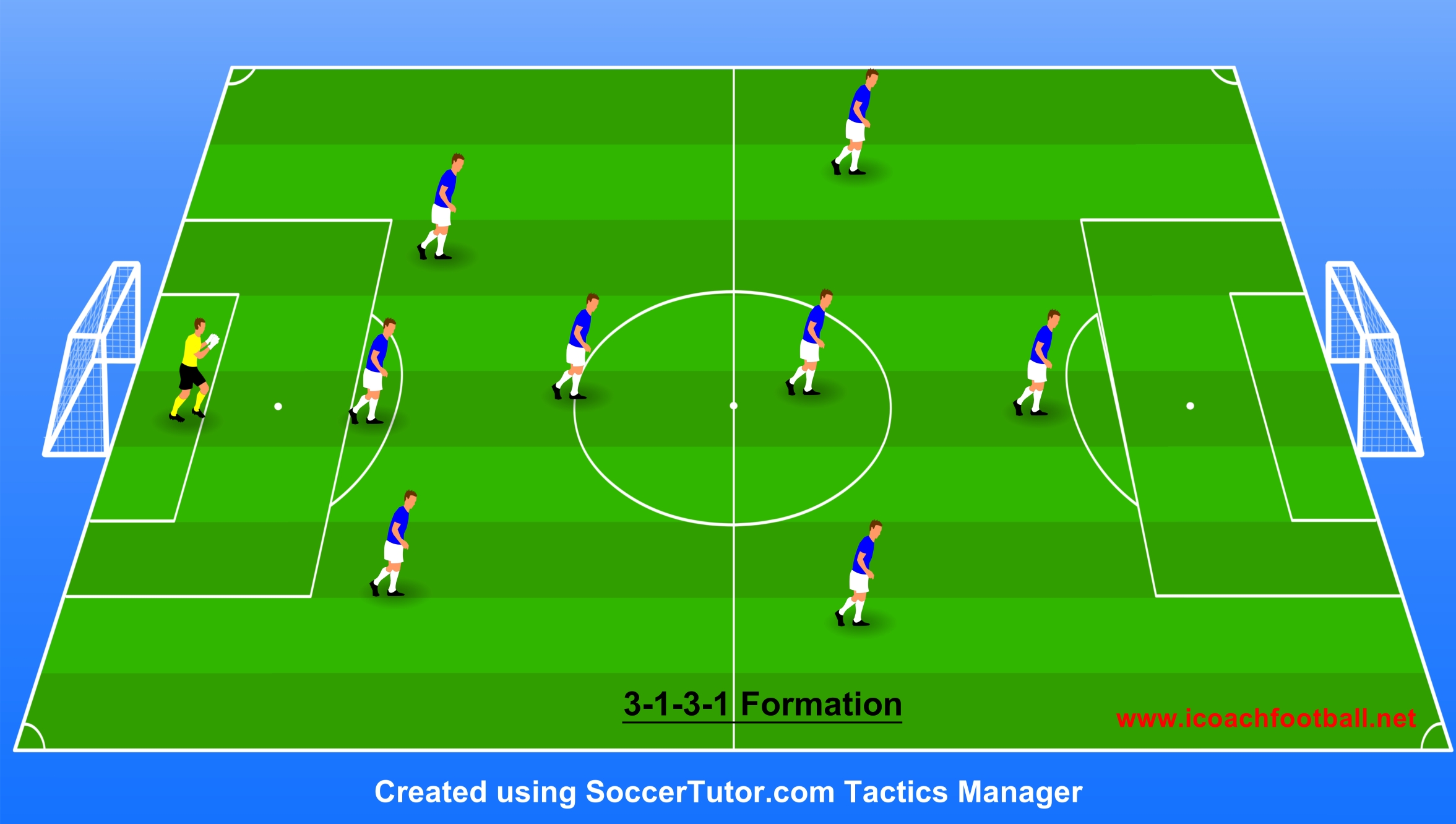 3-1-3-1 soccer formation 9v9 tactical setup for possession.