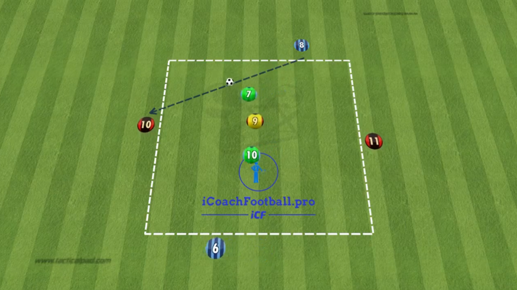 Rondo Pairs Game | Excellent for Young Players