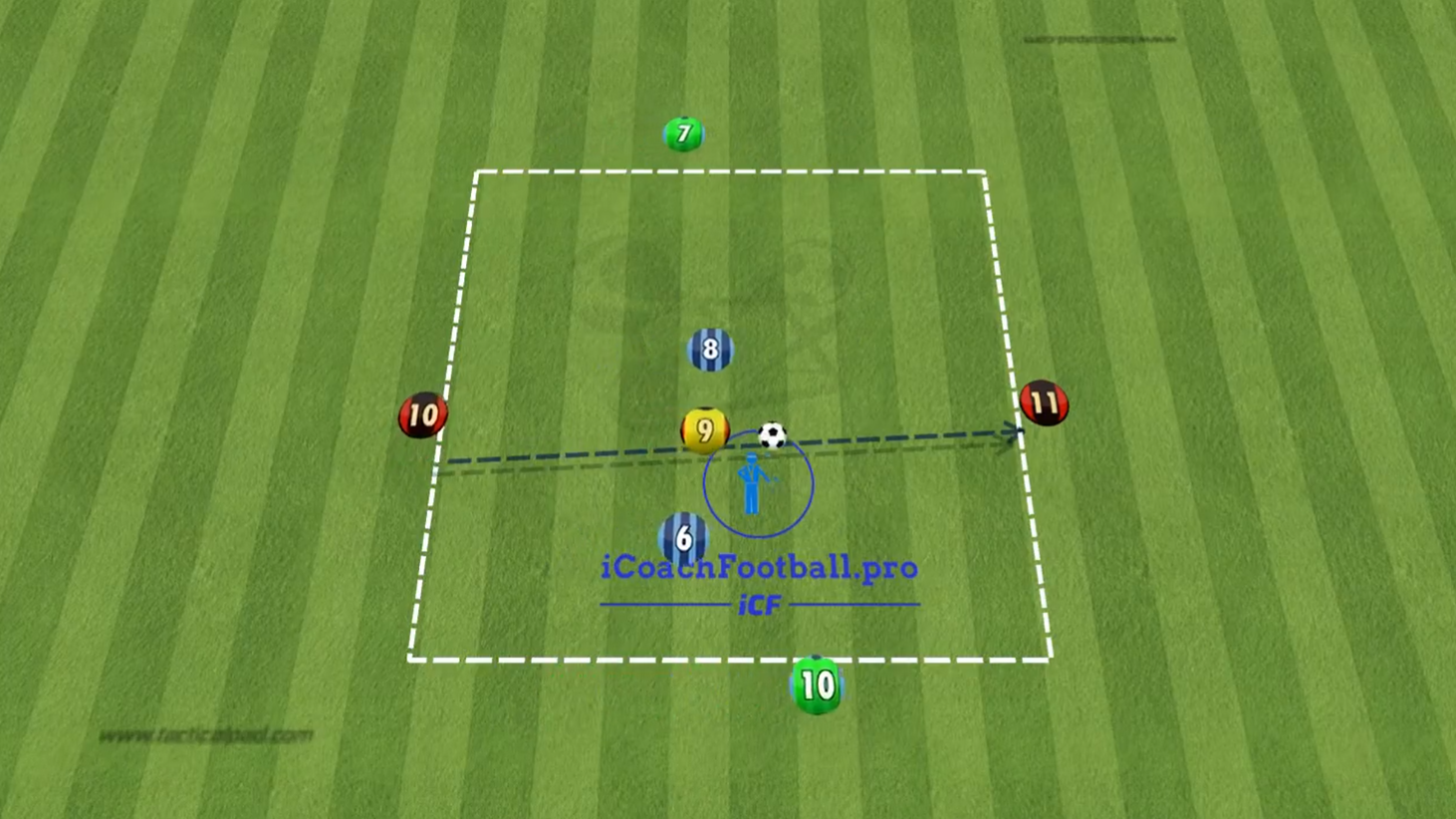 Rondo Pairs Game: The Ultimate 5v2 Transition Drill
