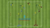 Warm-up exercise | Agility Ladder, Passing and Finishing