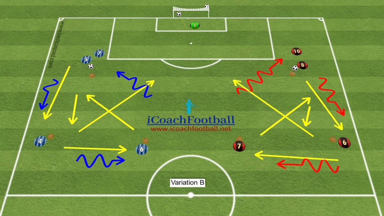 Variation 2: The Delayed Run Combination + Finishing 