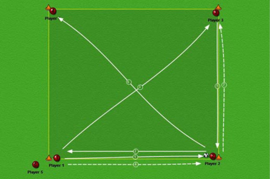 10 Warm Ups Drills 1 Screenshot 2025 11 19 221101