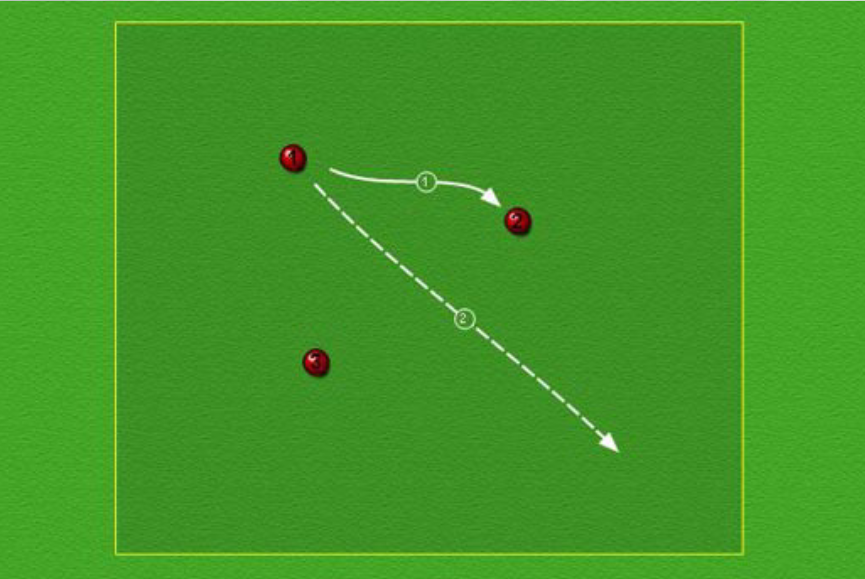 10 Warm Ups Drills 1 Screenshot 2025 11 19 221121