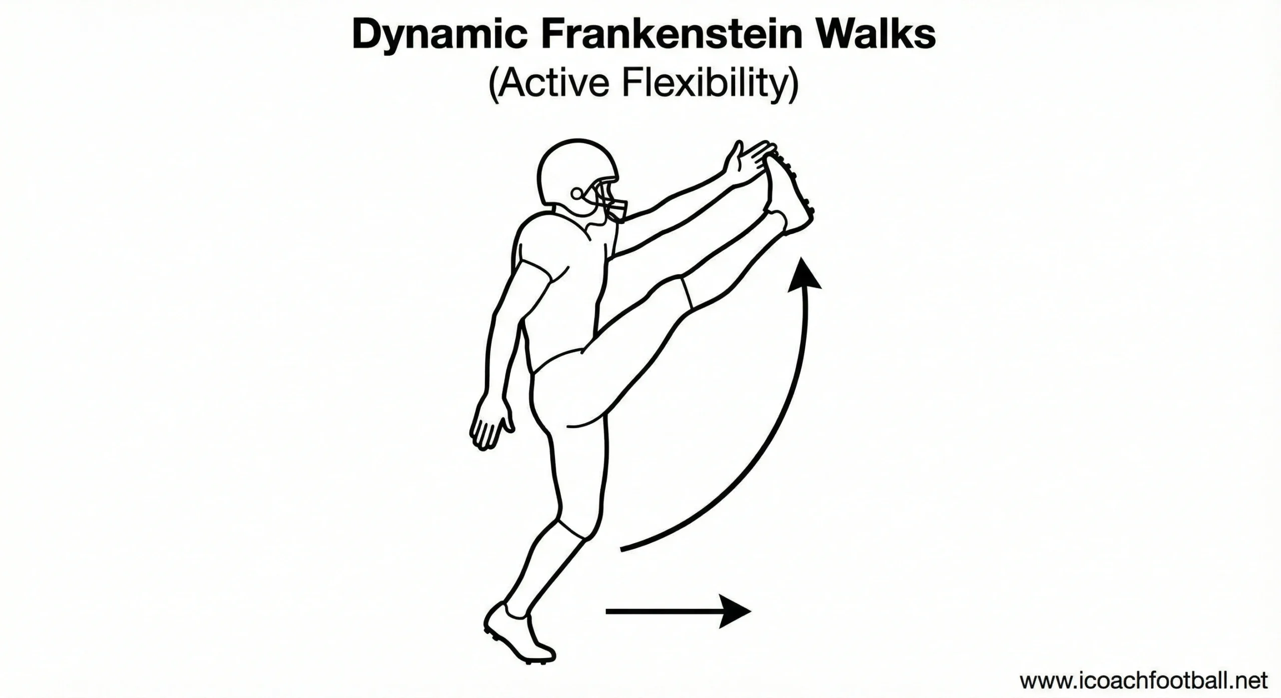 Dynamic Frankenstein walk stretching drill illustration