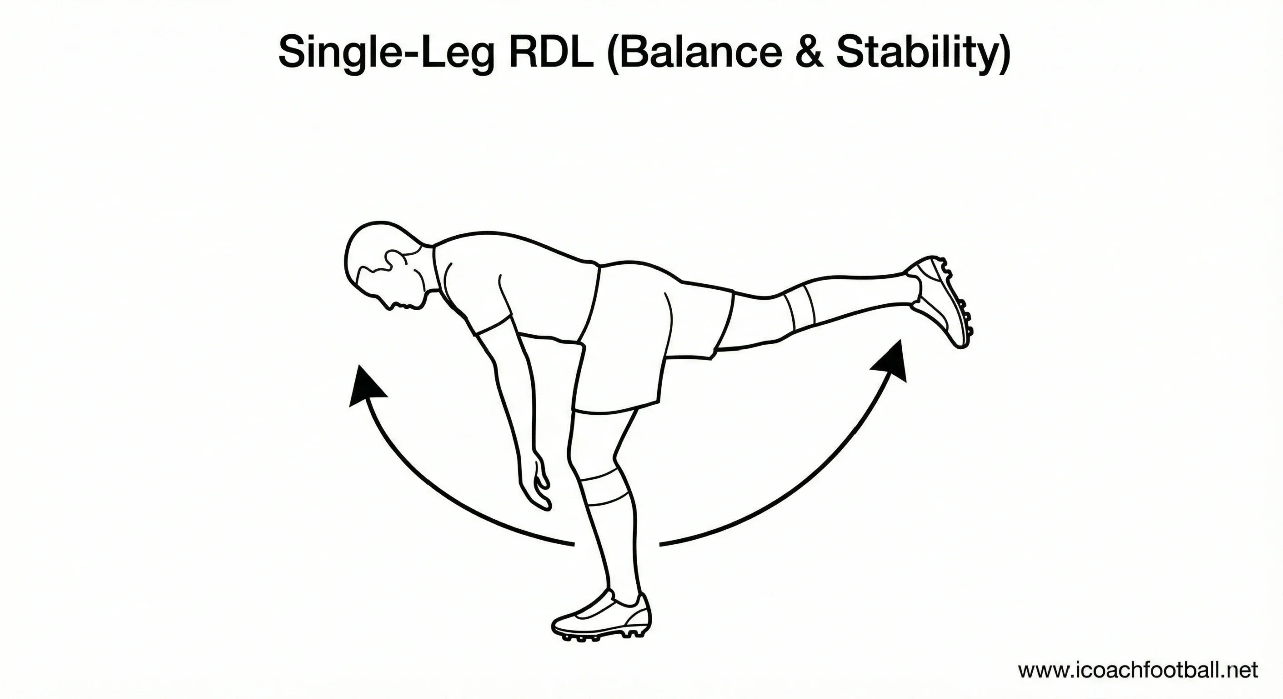 Single leg RDL balance drill blueprint for hamstring strength