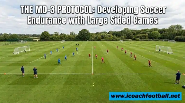 The MD-3 Protocol: Developing Soccer Endurance with Large Sided Games (8v8 +2) 15 soccer endurance training MD-3 large sided game