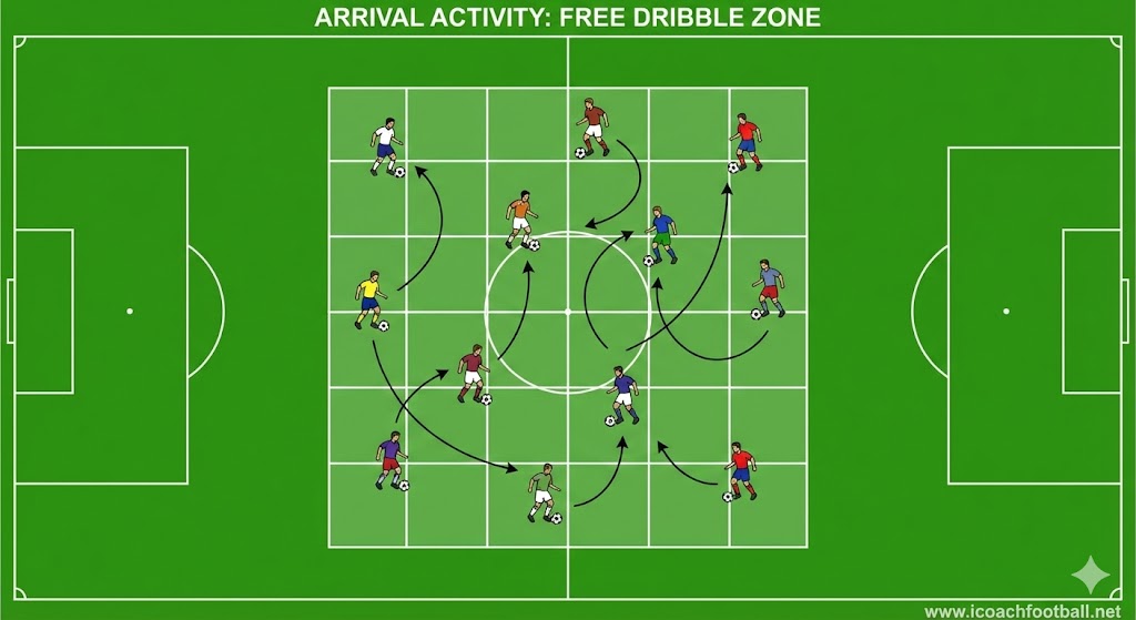 The Buffer Zone drill
