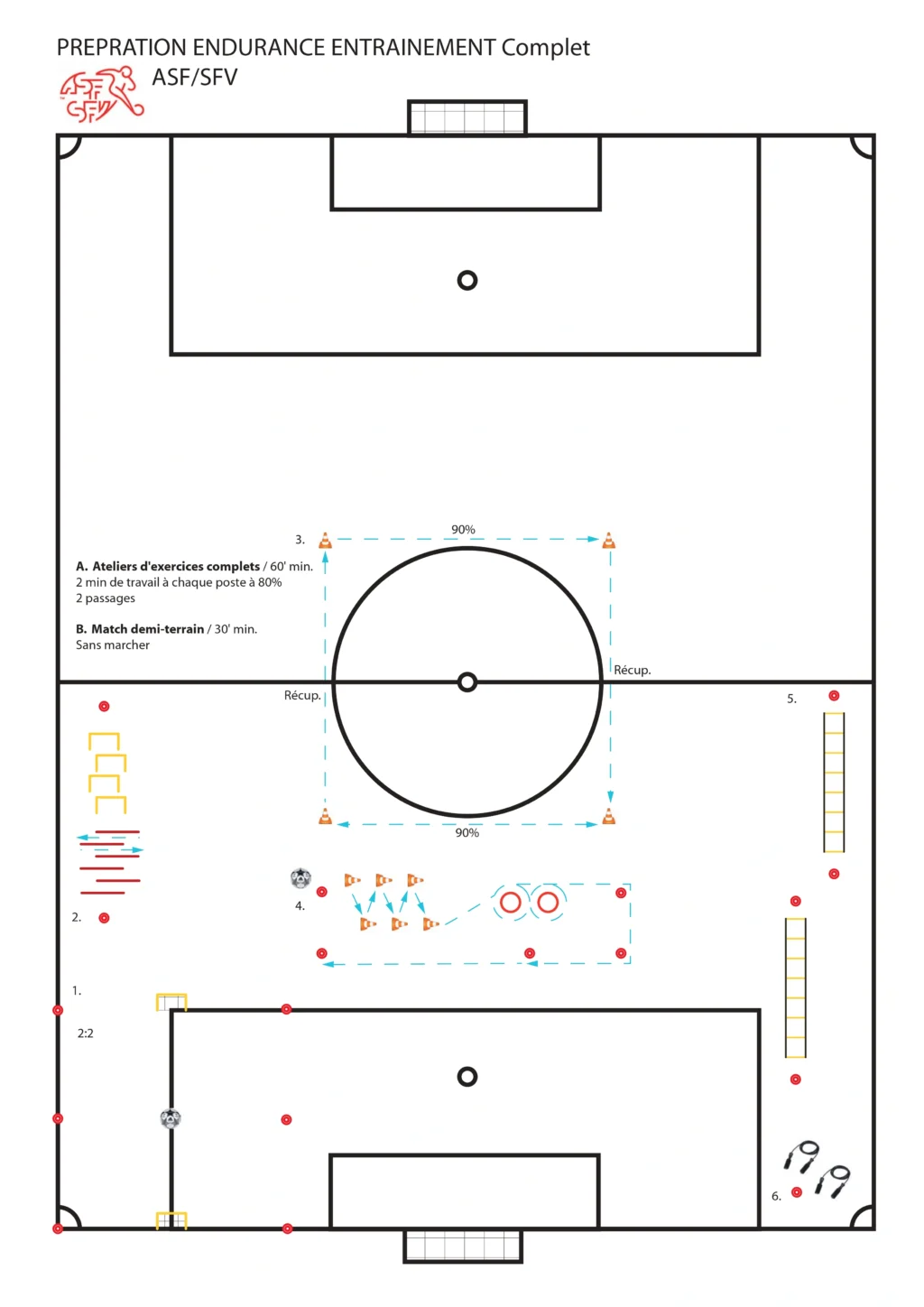  Foot Region Morges soccer endurance training session plan.