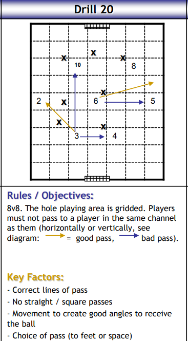 8v8 tactical rules