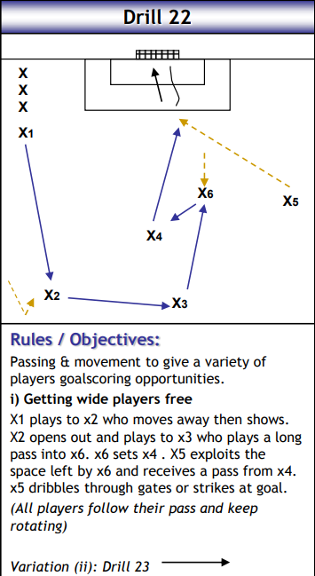 passing Pattern to Score wide