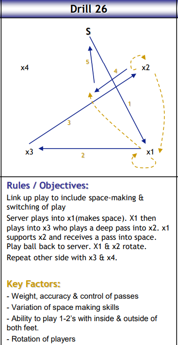 switching play drill 
