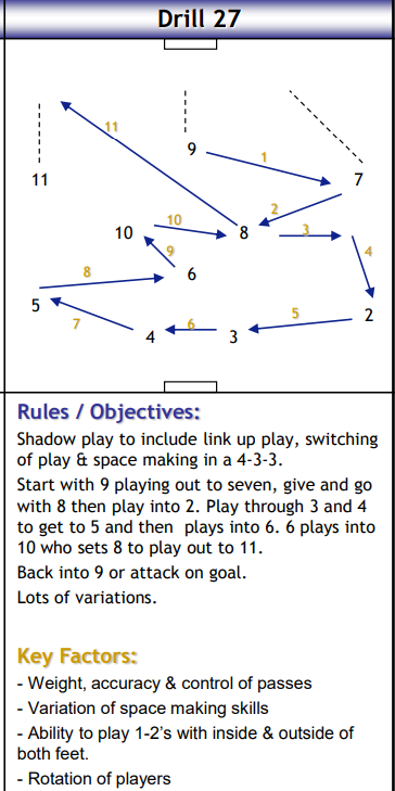Shadow Play (Full Attack)