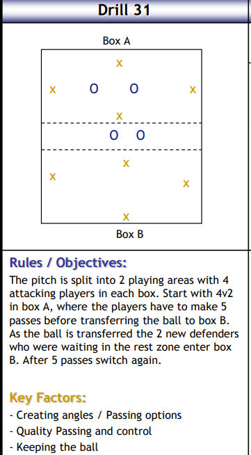4v2 transfer box rondo