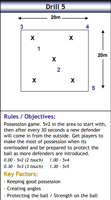 5v2 to 5v5 transition rondo