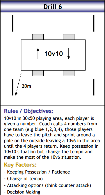 10v10 "Sprint Transition"