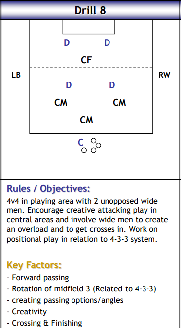 4v4 +2 wide support game