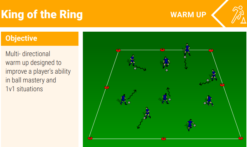 King of the Ring warm up drill
