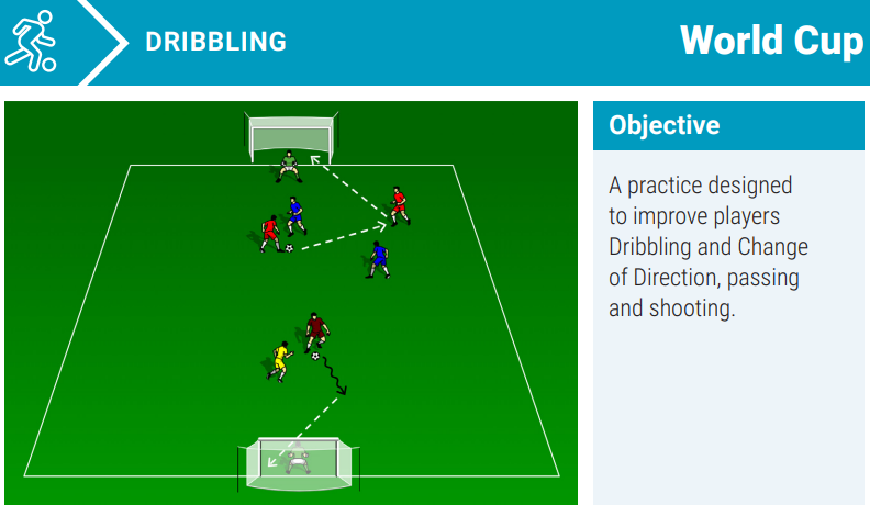 World Cup dribbling drill
