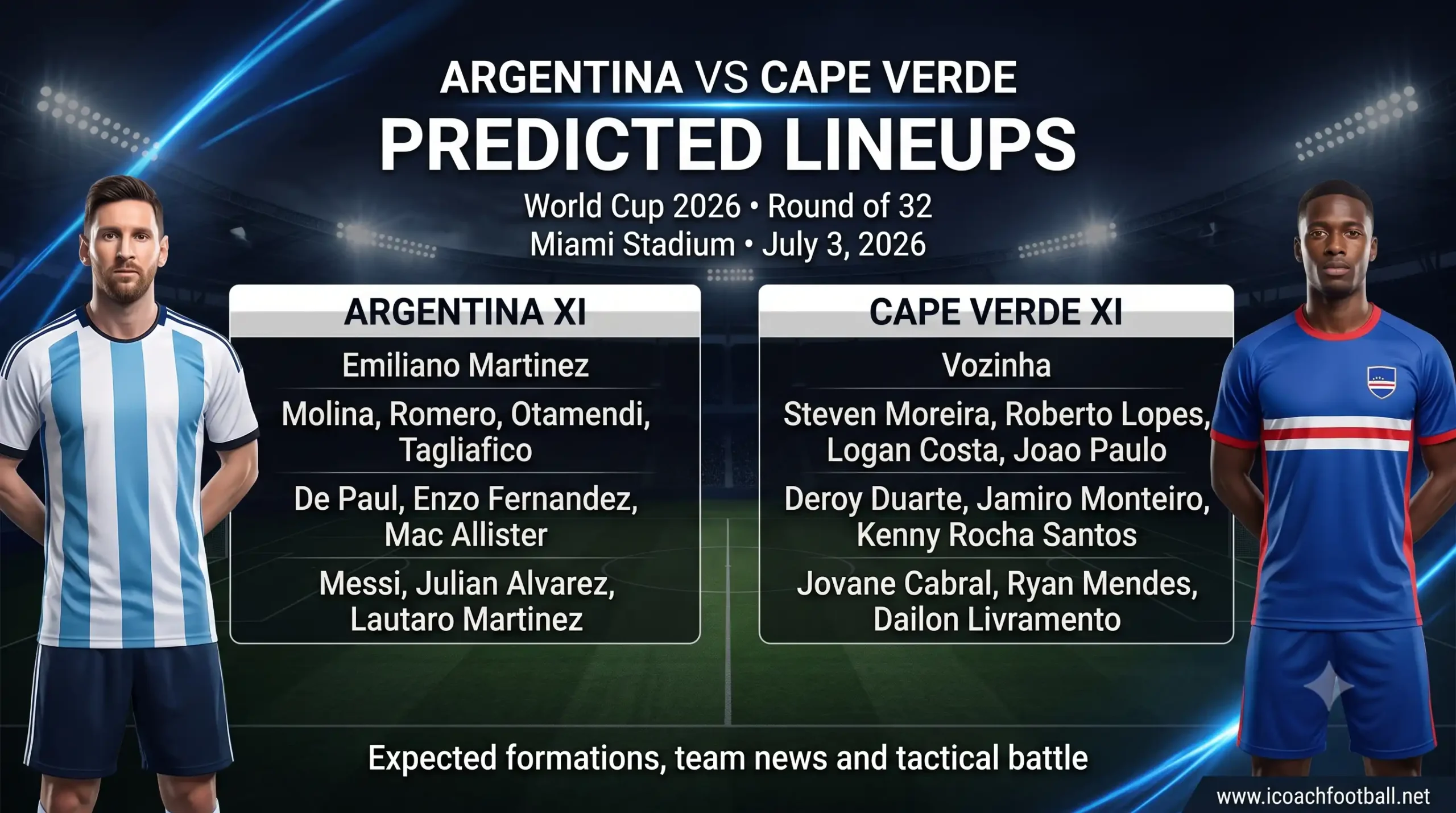 Argentina vs Cape Verde predicted lineups for FIFA World Cup 2026 Round of 32 with Messi and key players