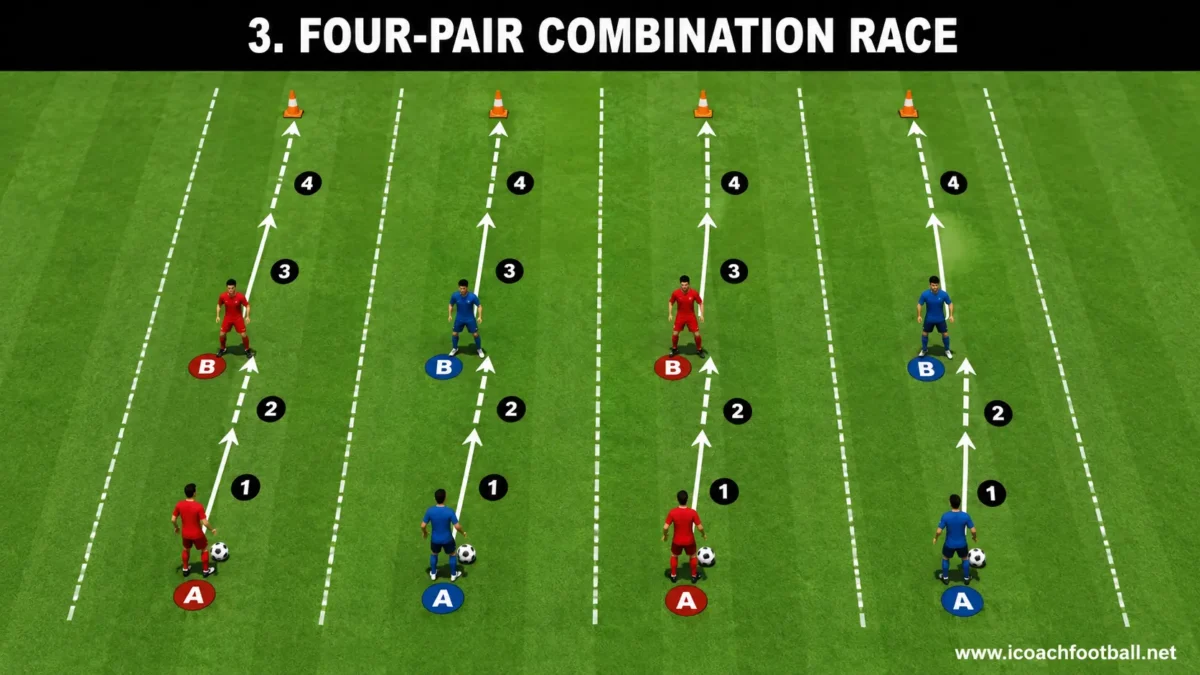 Quick answer: The best soccer drills for eight players include a 5v3 rondo, two-diamond passing, 3v3 plus two neutral possession, 4v4 end-zone games, 4v3 transition attacks and a competitive four-goal 4v4 game.