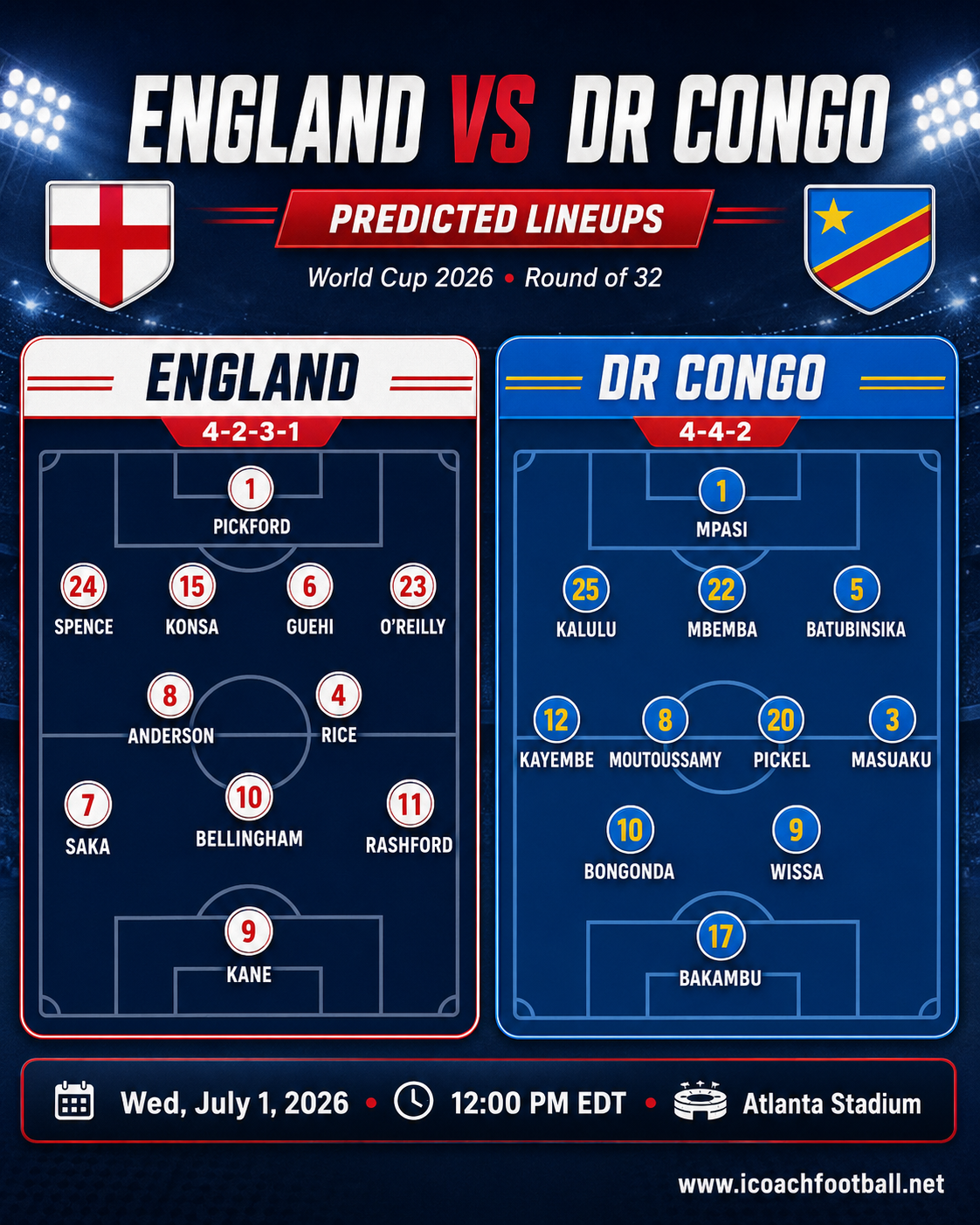 England vs DR Congo predicted lineups for FIFA World Cup 2026 Round of 32 with Kane, Bellingham, Wissa and Bakambu