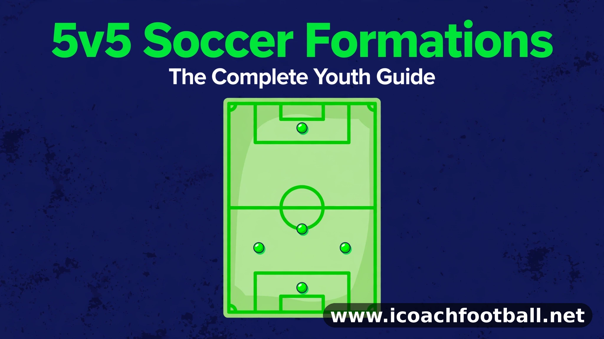 5v5 Soccer Formations: The Complete Youth Guide 1 5v5 soccer formations youth guide title card